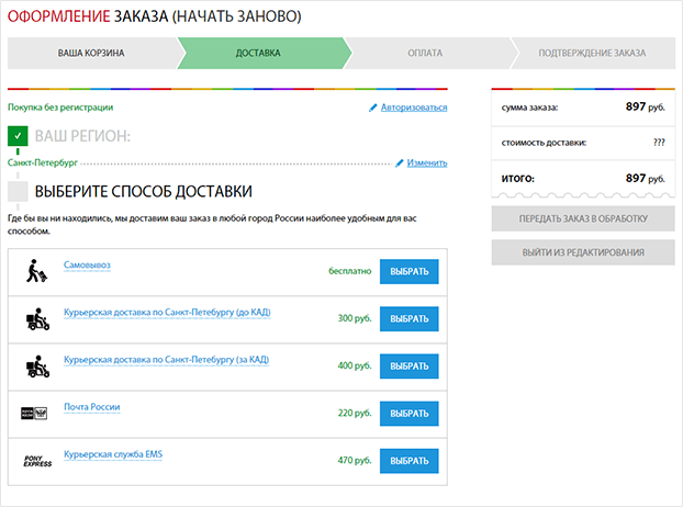 Способ доставки